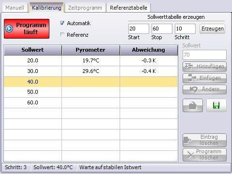 DIAS���w�t�˶��нY������(sh��)���ձ�1