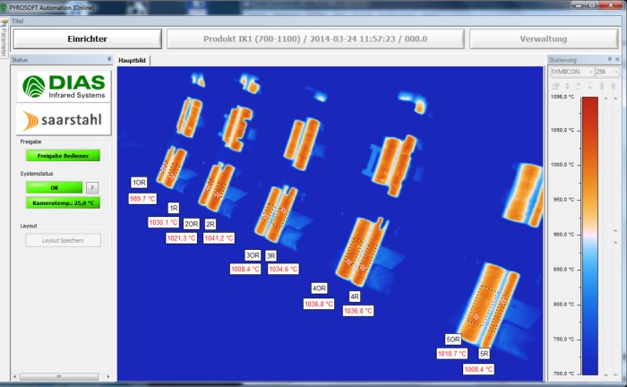 �B�T�^(gu��)���Ԅ�(d��ng)���Ƽt�����ϵ�y(t��ng)