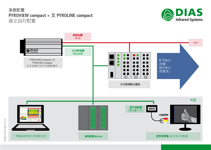德國DIAS紅外熱像儀的獨立運行模式