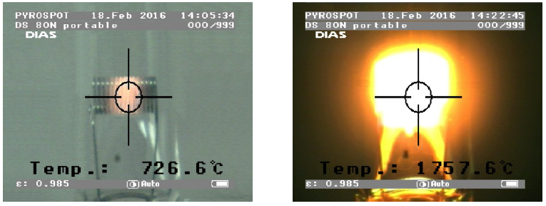 ��DIAS��yʽ�t��y�؃xTFT��ɫҕ�l���